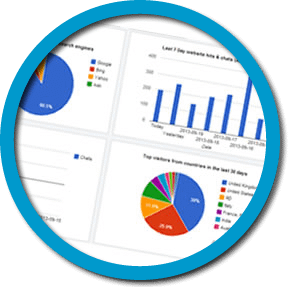 live chat software reporting graphs